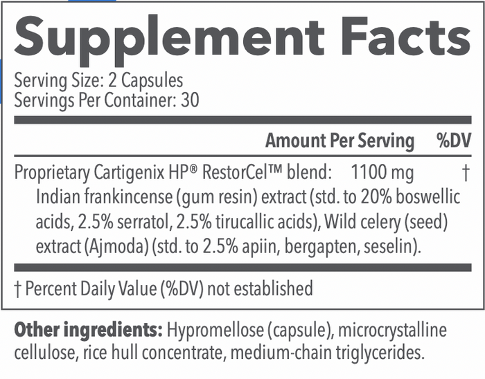 Ingredients