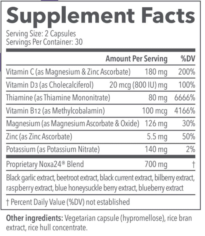 Ingredients